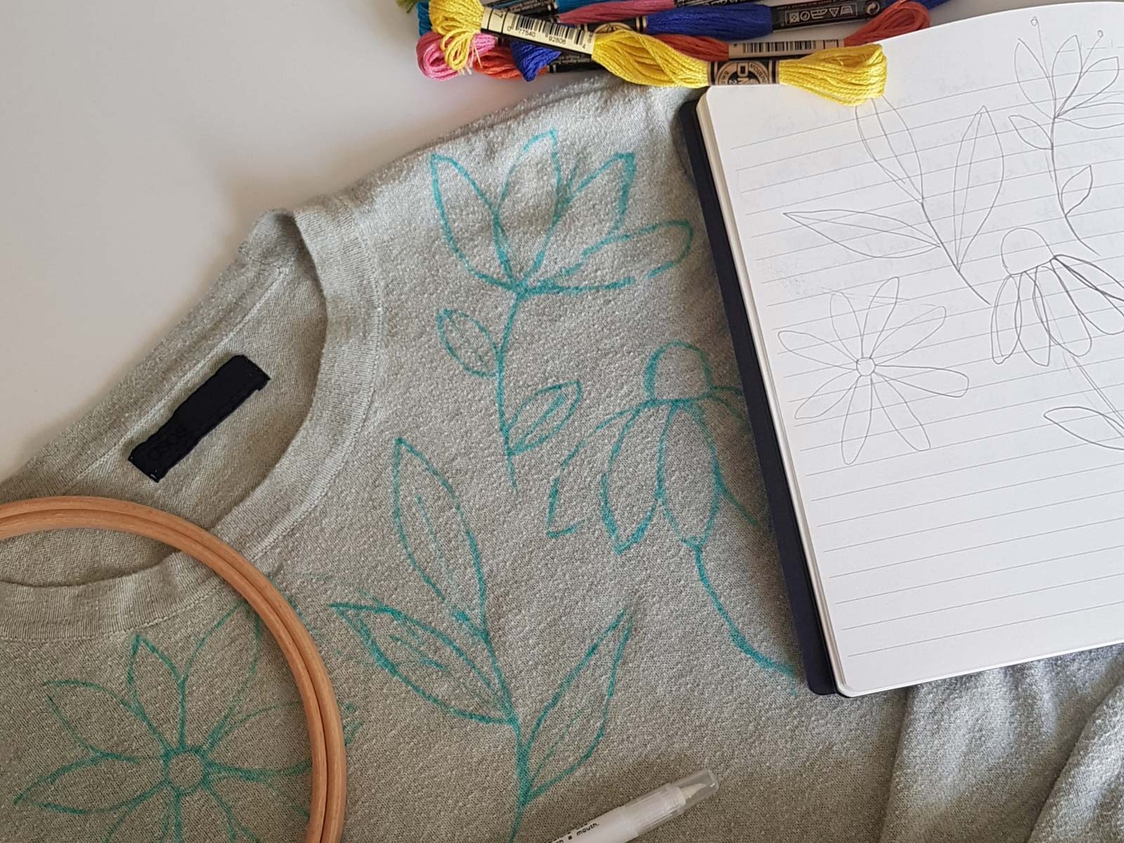 Modern Embroidery Workshops Portugal